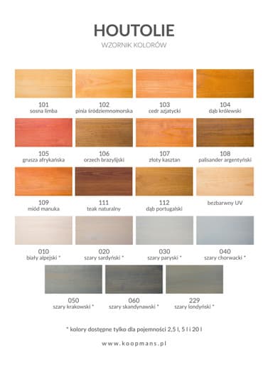 Huile d'imprégnation pour bois Koopmans 2,5 L – Couleurs standard - ALGAWOOD | Dartank