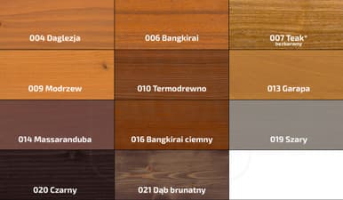 Huile terrasse bois OSMO 0,125 L incolore transparente - ALGAWOOD | Dartank